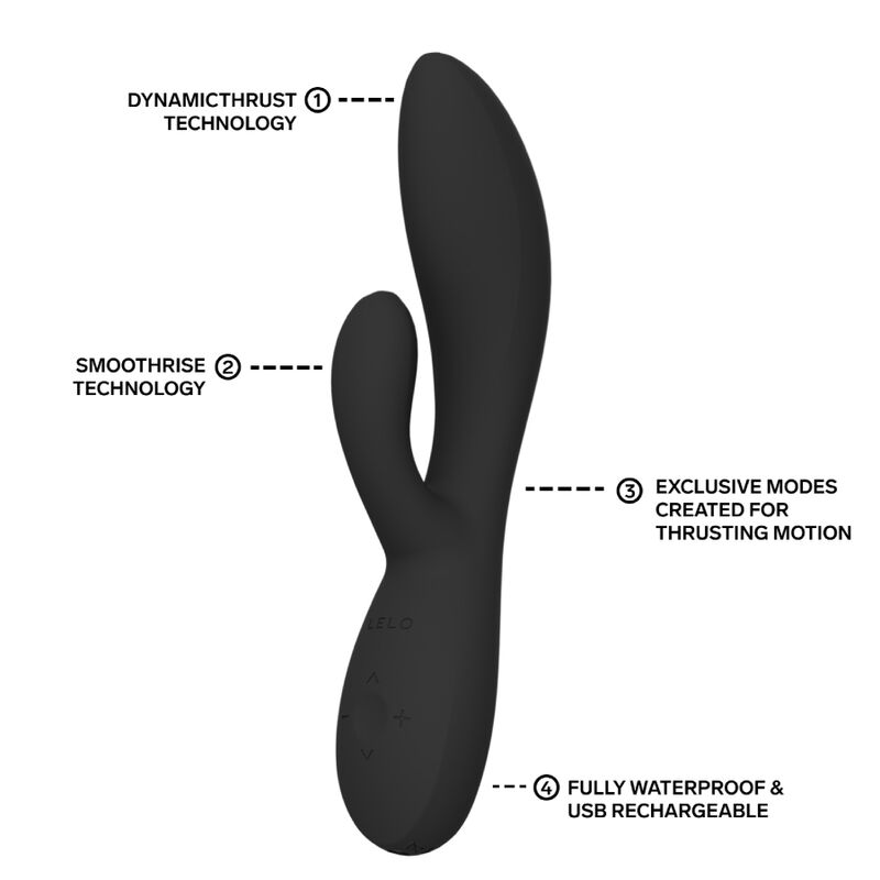 LELO - INA VIBRATORE A SPINTA THRUST RABBIT NERO - immagine 8